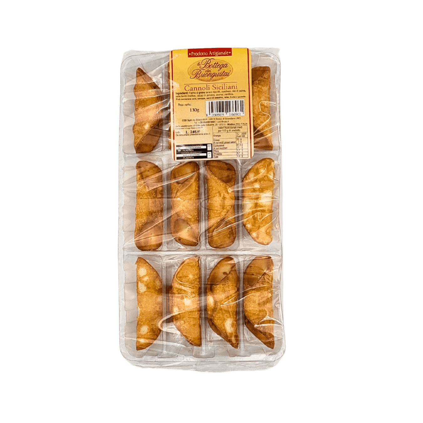 Cannoli & Füllschalen